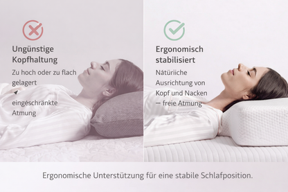 Pillowe™ Anti-Schnarch-Kissen